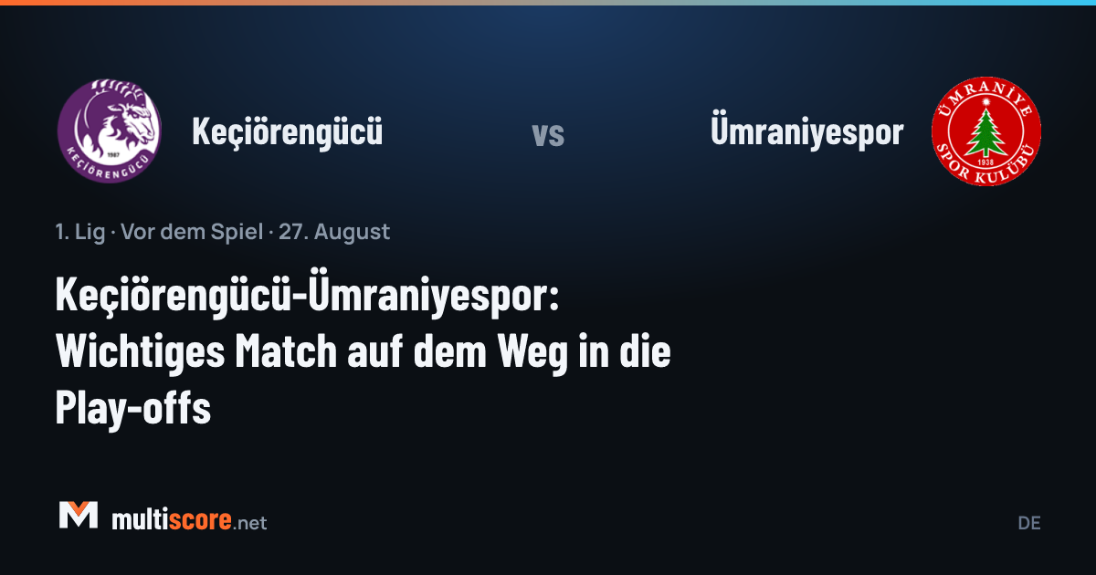 Keçiörengücü ve Ümraniyespor oyuncuları maç önü sahada