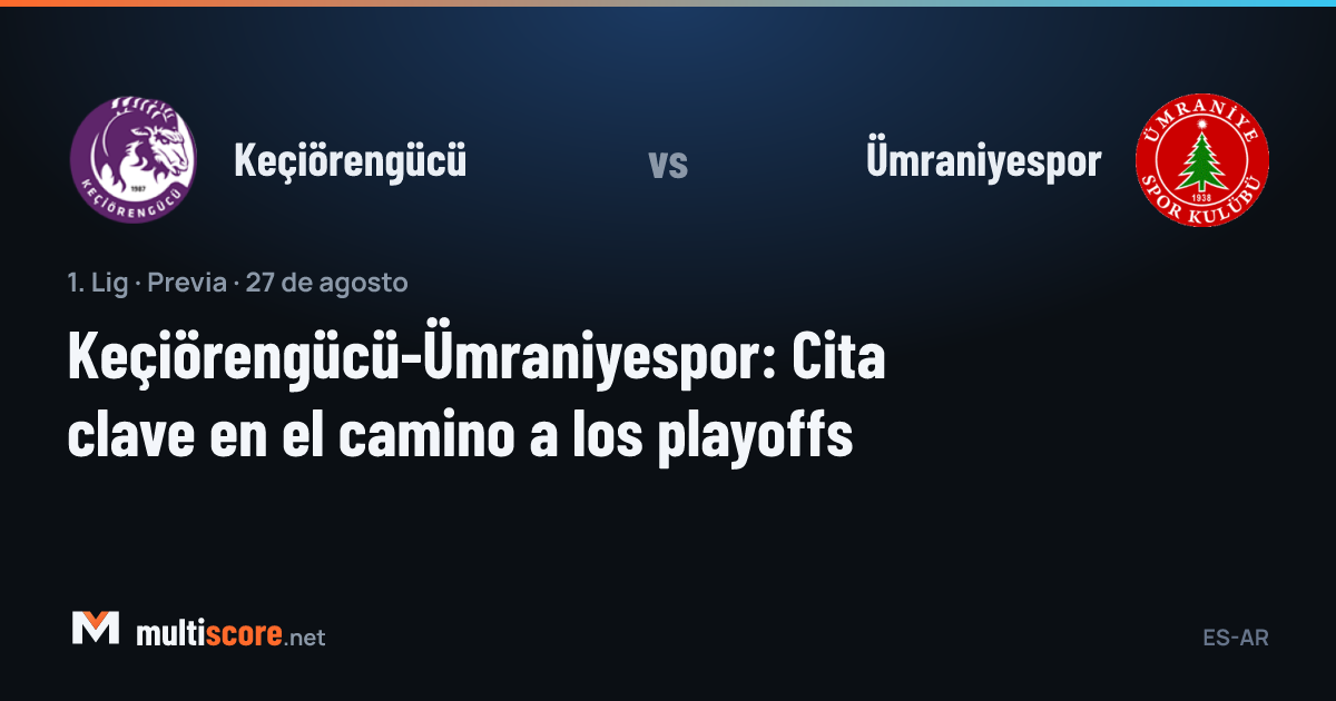 Keçiörengücü ve Ümraniyespor oyuncuları maç önü sahada