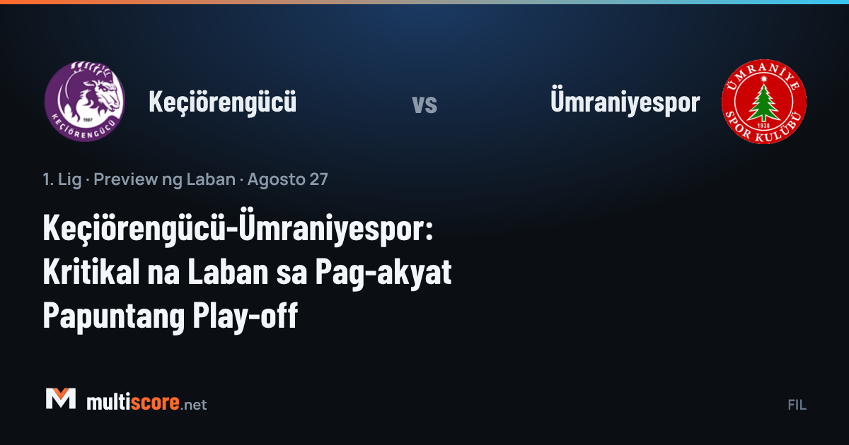 Keçiörengücü ve Ümraniyespor oyuncuları maç önü sahada