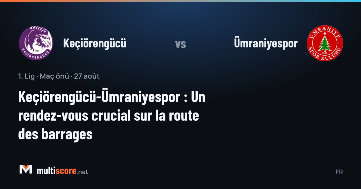 Keçiörengücü ve Ümraniyespor oyuncuları maç önü sahada