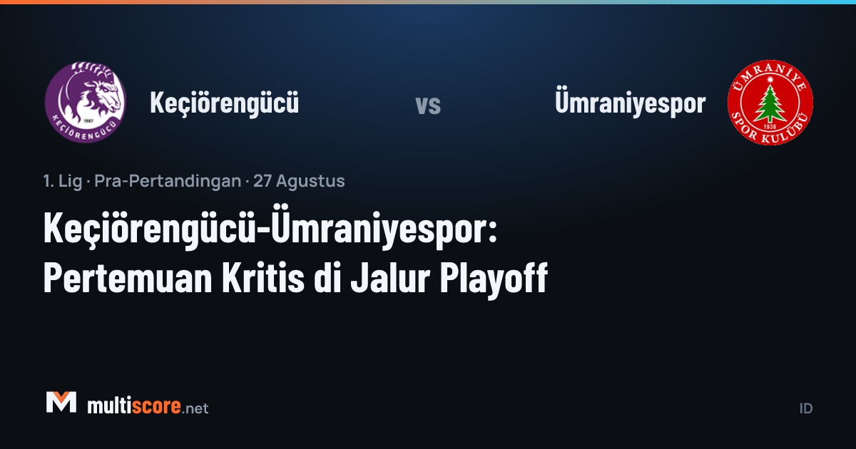 Keçiörengücü ve Ümraniyespor oyuncuları maç önü sahada