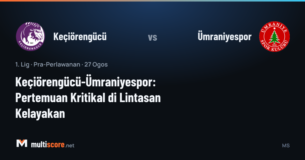 Keçiörengücü ve Ümraniyespor oyuncuları maç önü sahada