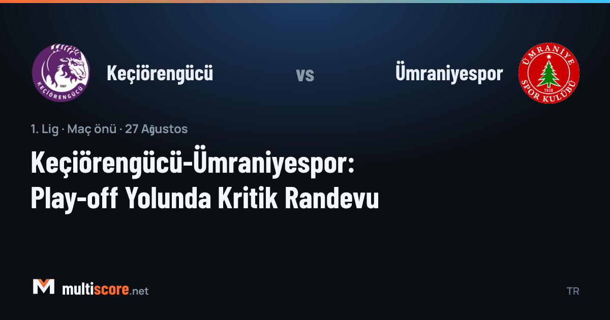 Keçiörengücü ve Ümraniyespor oyuncuları maç önü sahada