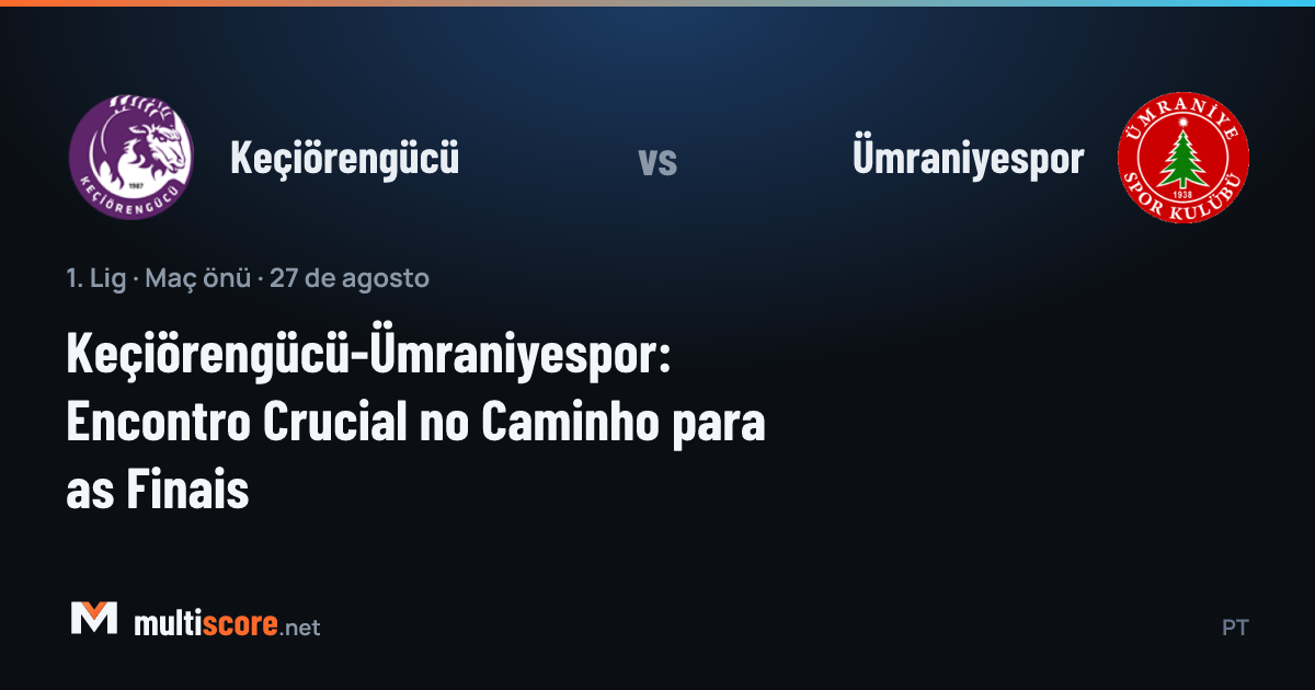 Keçiörengücü ve Ümraniyespor oyuncuları maç önü sahada