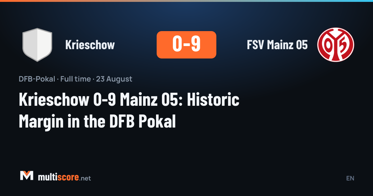 Krieschow - Mainz 05 DFB Pokal maçı