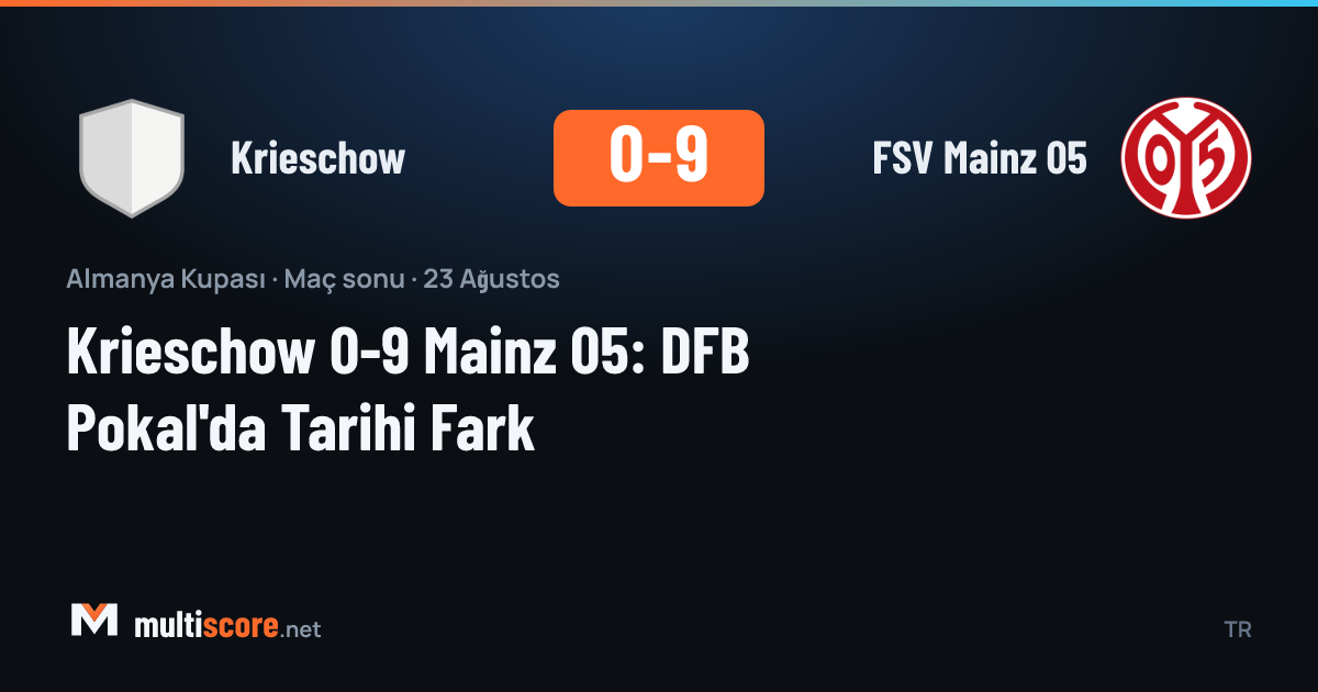 Krieschow - Mainz 05 DFB Pokal maçı