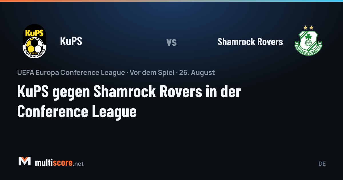 KuPS - Shamrock Rovers