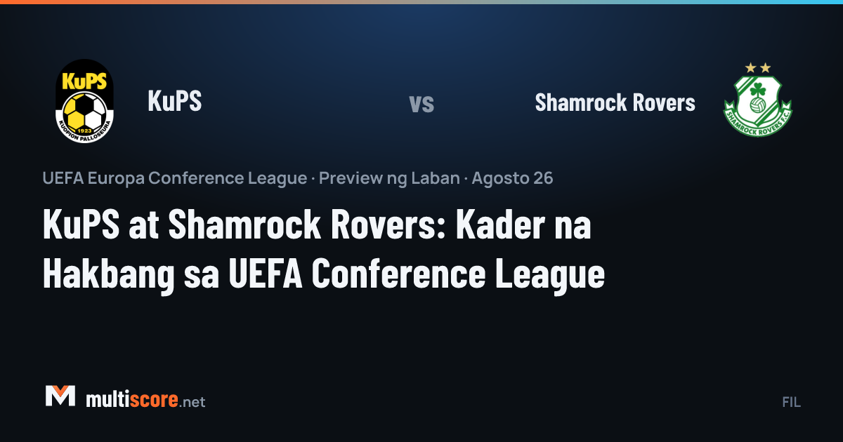 KuPS - Shamrock Rovers