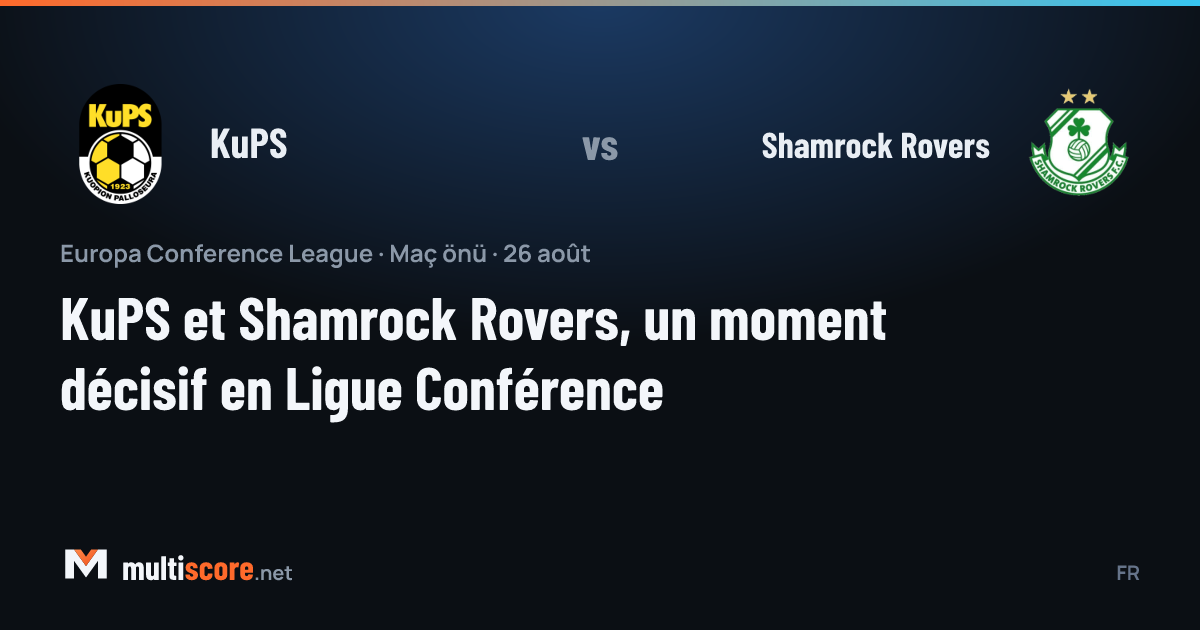 KuPS - Shamrock Rovers