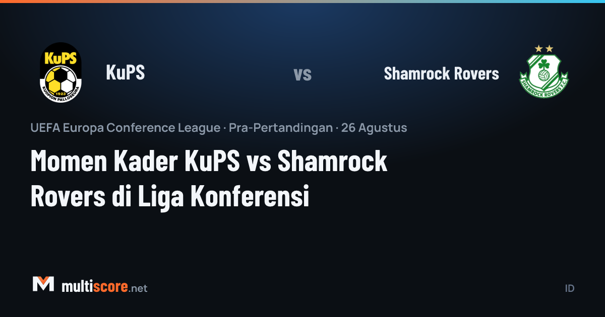 KuPS - Shamrock Rovers