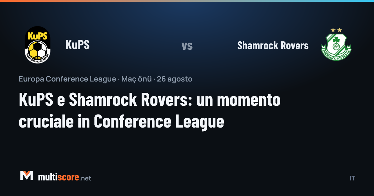 KuPS - Shamrock Rovers
