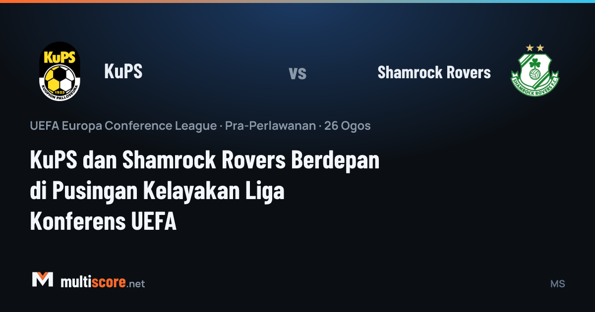 KuPS - Shamrock Rovers