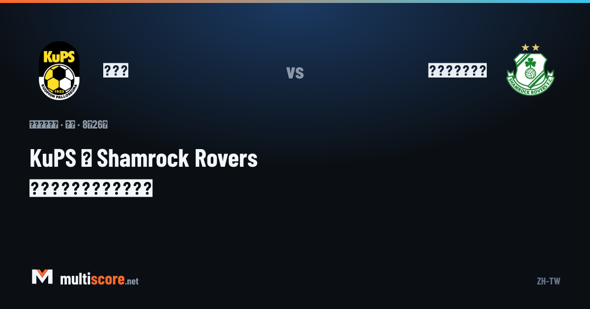 KuPS - Shamrock Rovers
