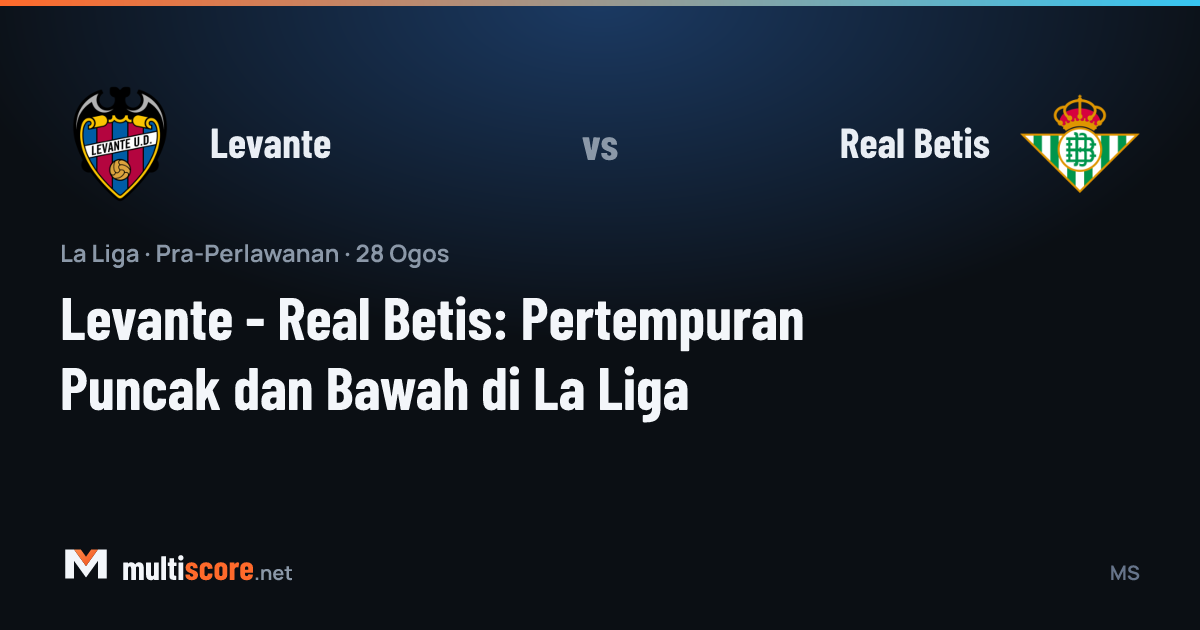 Levante - Real Betis