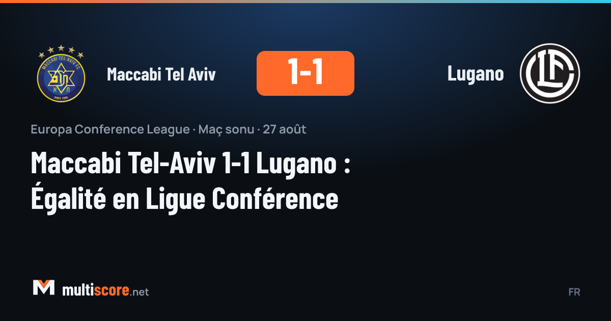 Maccabi Tel Aviv ve Lugano oyuncuları Konferans Ligi maçında mücadele ediyor