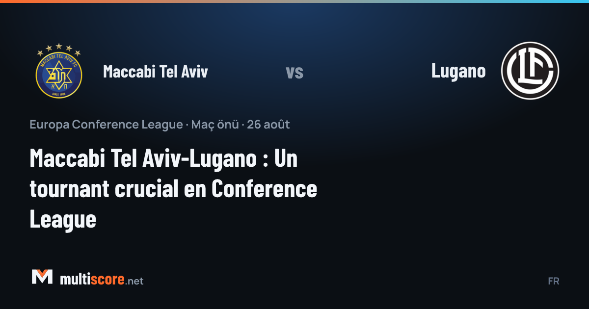 Maccabi Tel Aviv ve Lugano oyuncuları Konferans Ligi maçı öncesi sahada