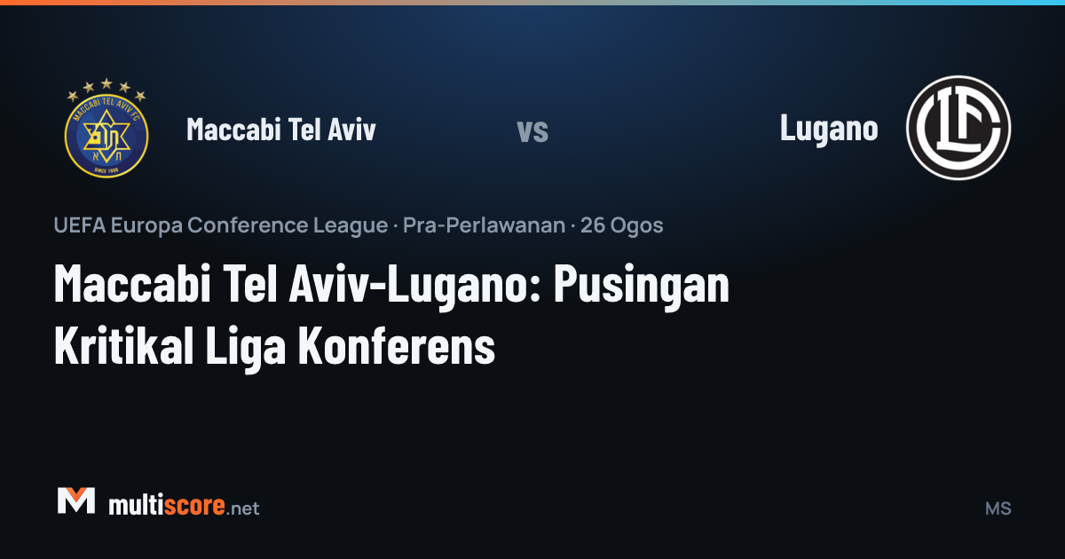 Maccabi Tel Aviv ve Lugano oyuncuları Konferans Ligi maçı öncesi sahada