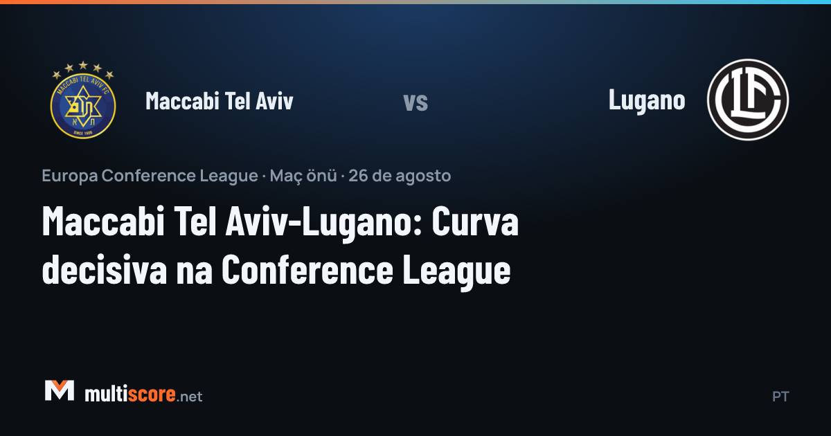 Maccabi Tel Aviv ve Lugano oyuncuları Konferans Ligi maçı öncesi sahada