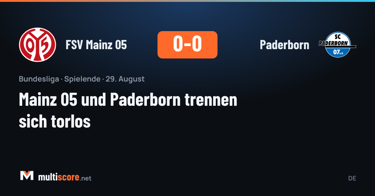 FSV Mainz 05 - Paderborn Bundesliga maçı golsüz beraberlikle sonuçlandı