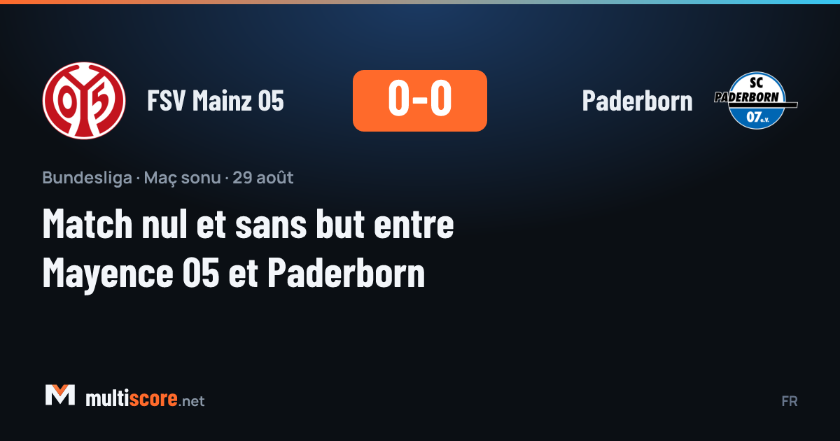 FSV Mainz 05 - Paderborn Bundesliga maçı golsüz beraberlikle sonuçlandı