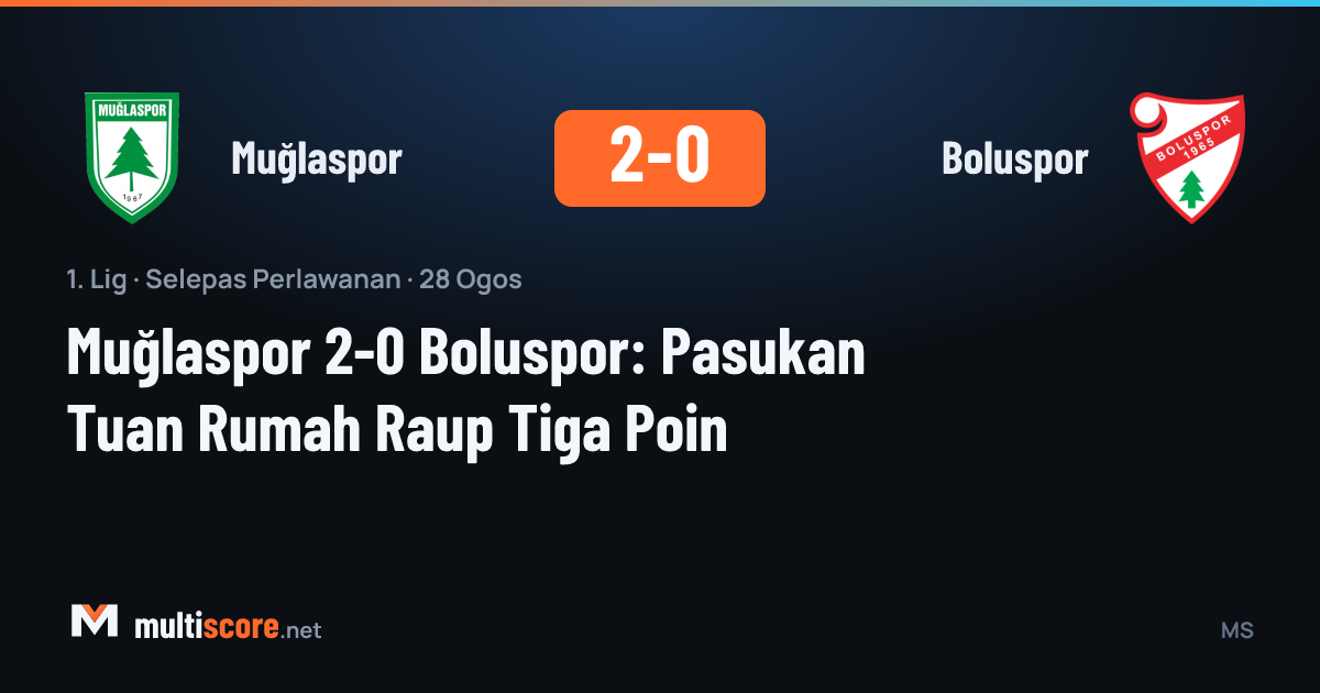 Muğlaspor - Boluspor maçından bir kare
