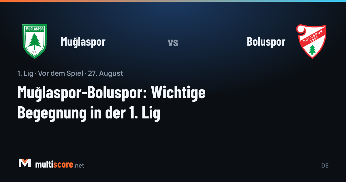 Muğlaspor ve Boluspor futbolcuları 1. Lig maçında mücadele ediyor