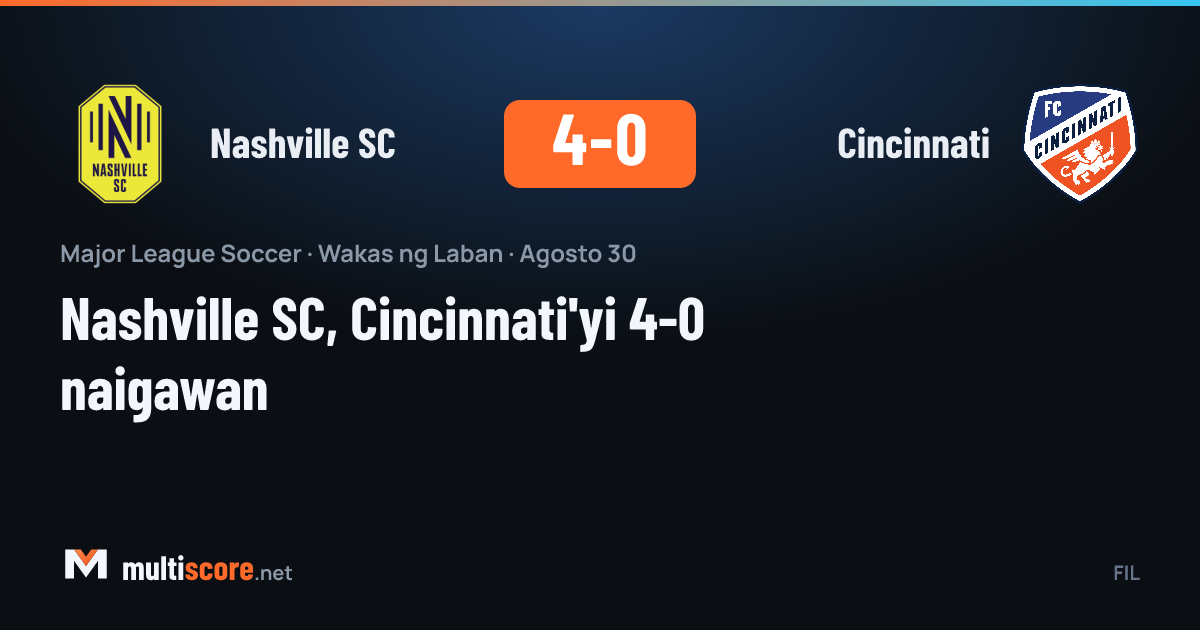 Nashville SC - Cincinnati maçından bir kare