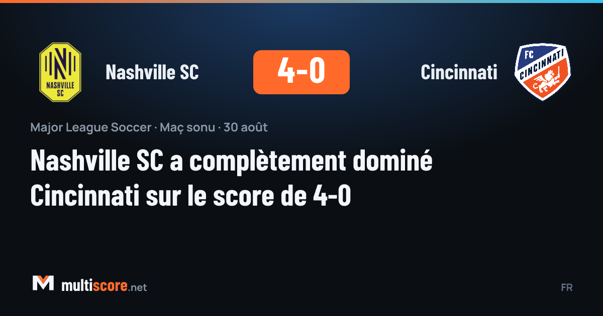 Nashville SC - Cincinnati maçından bir kare