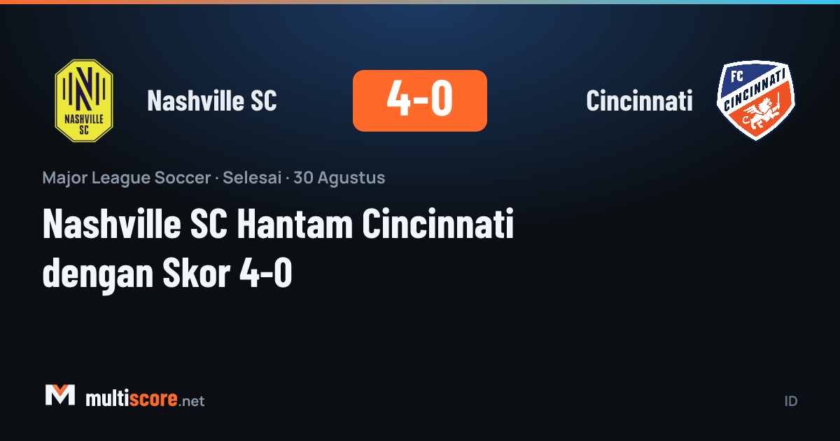 Nashville SC - Cincinnati maçından bir kare