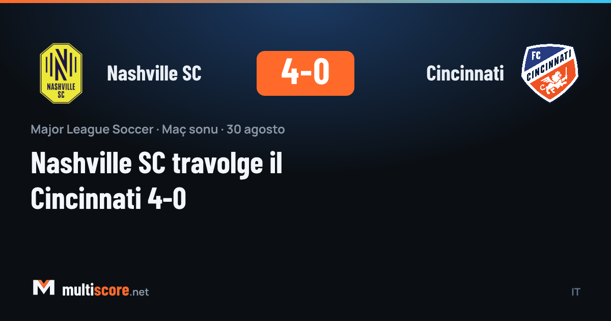 Nashville SC - Cincinnati maçından bir kare