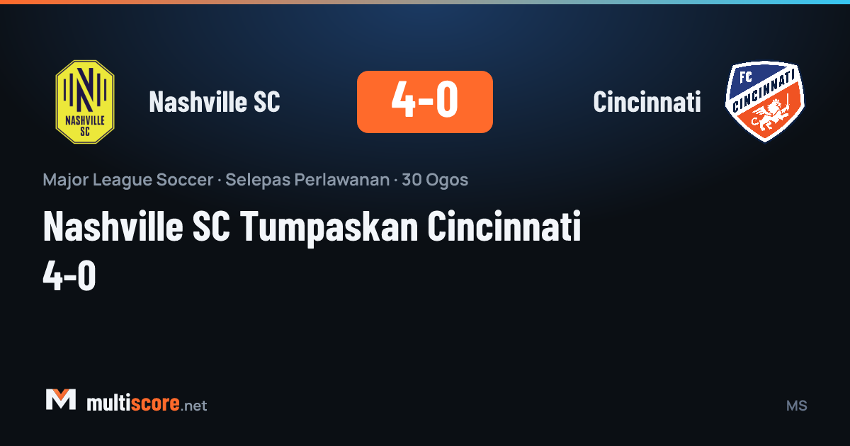 Nashville SC - Cincinnati maçından bir kare