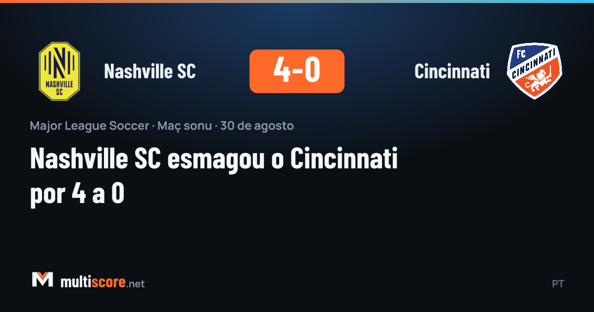 Nashville SC - Cincinnati maçından bir kare