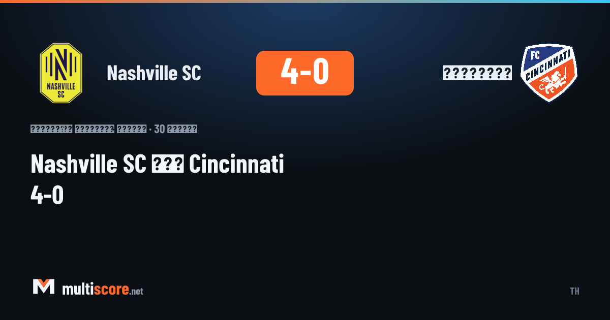 Nashville SC - Cincinnati maçından bir kare