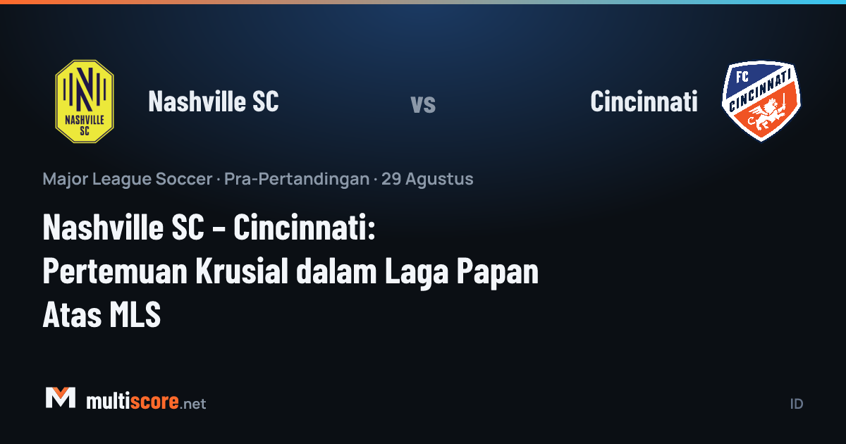 Nashville SC - Cincinnati