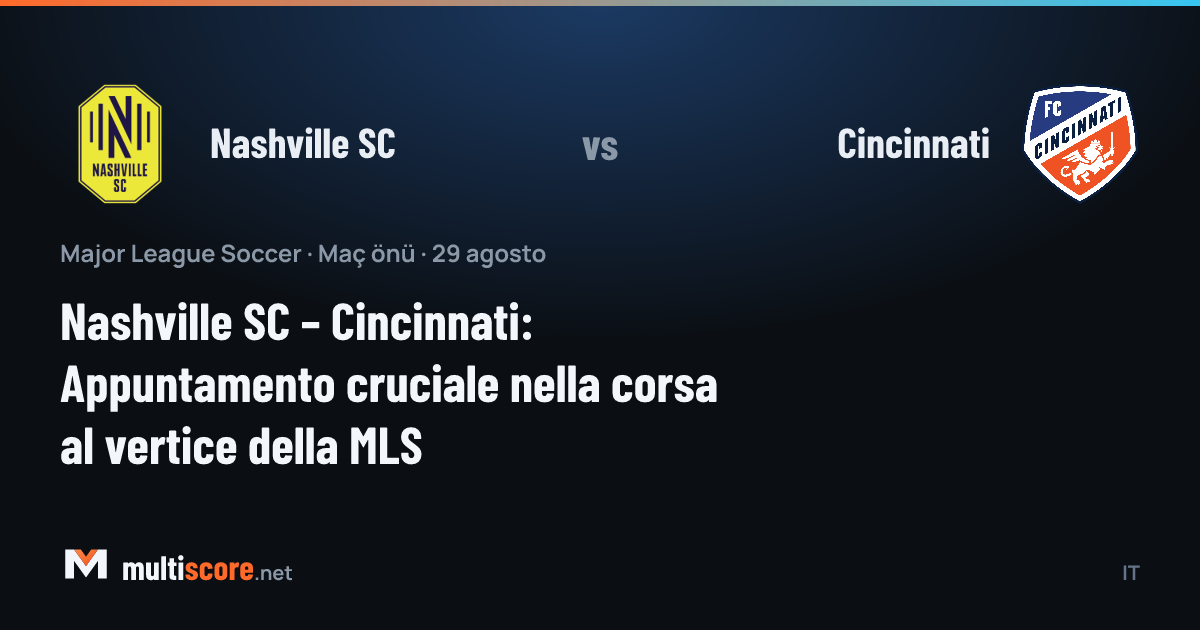 Nashville SC - Cincinnati