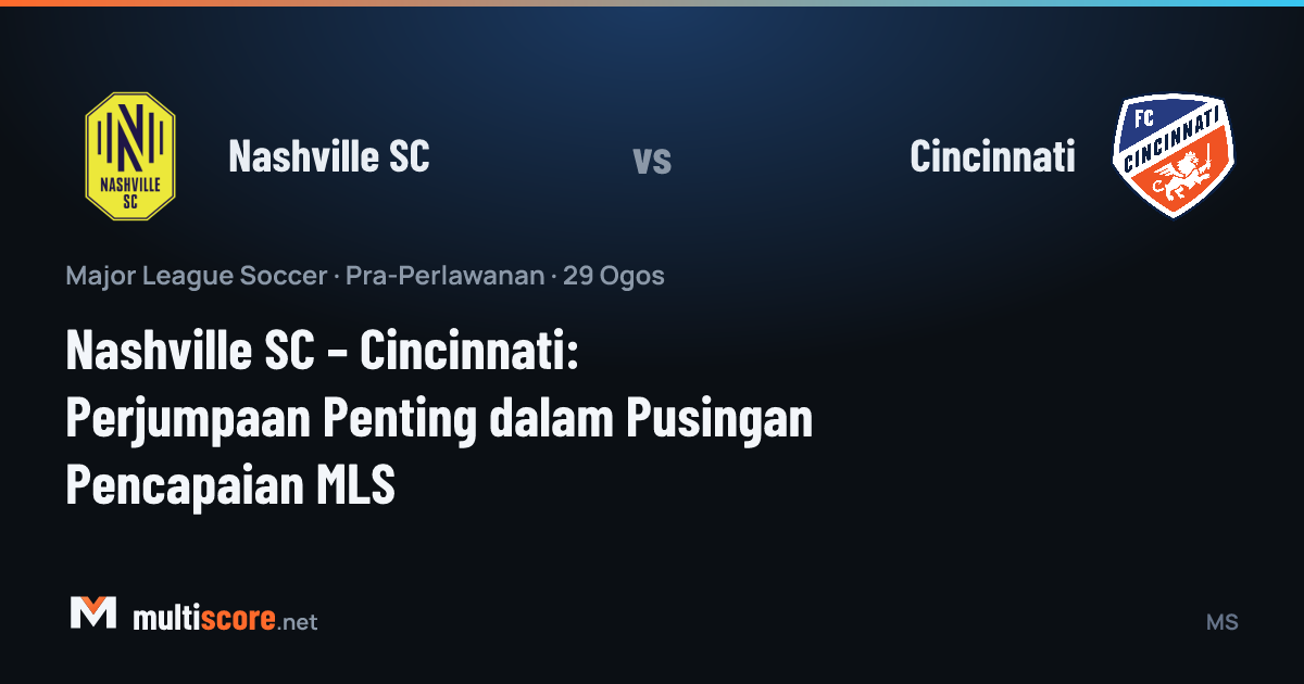 Nashville SC - Cincinnati