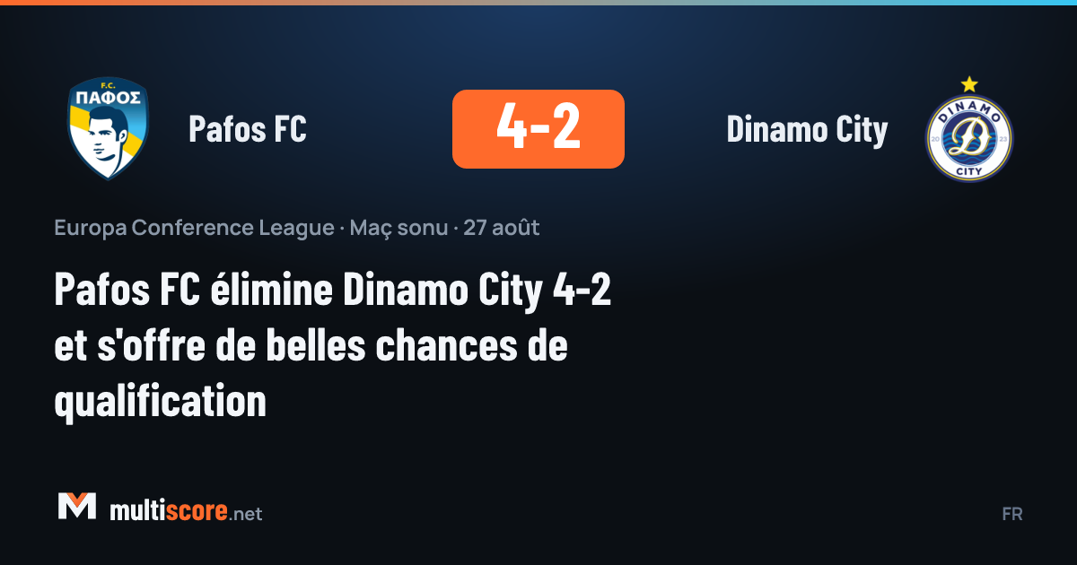 Pafos FC ve Dinamo City oyuncuları mücadele ederken