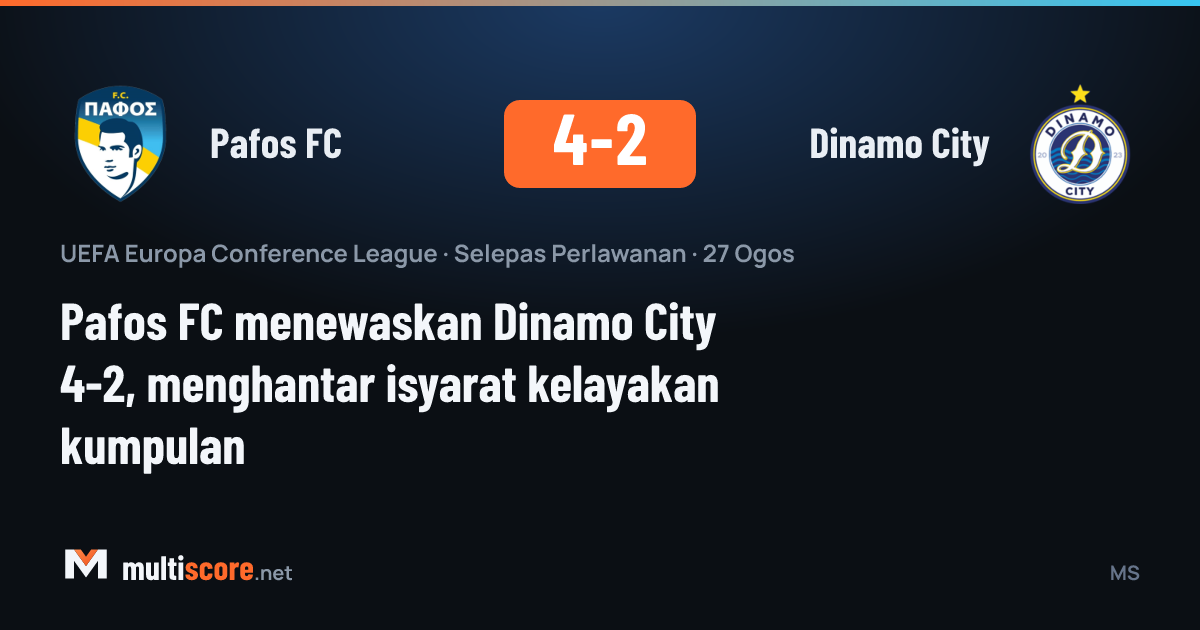 Pafos FC ve Dinamo City oyuncuları mücadele ederken