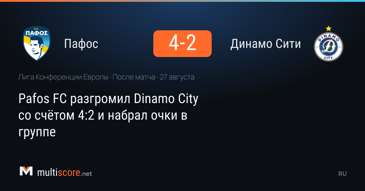 Pafos FC ve Dinamo City oyuncuları mücadele ederken