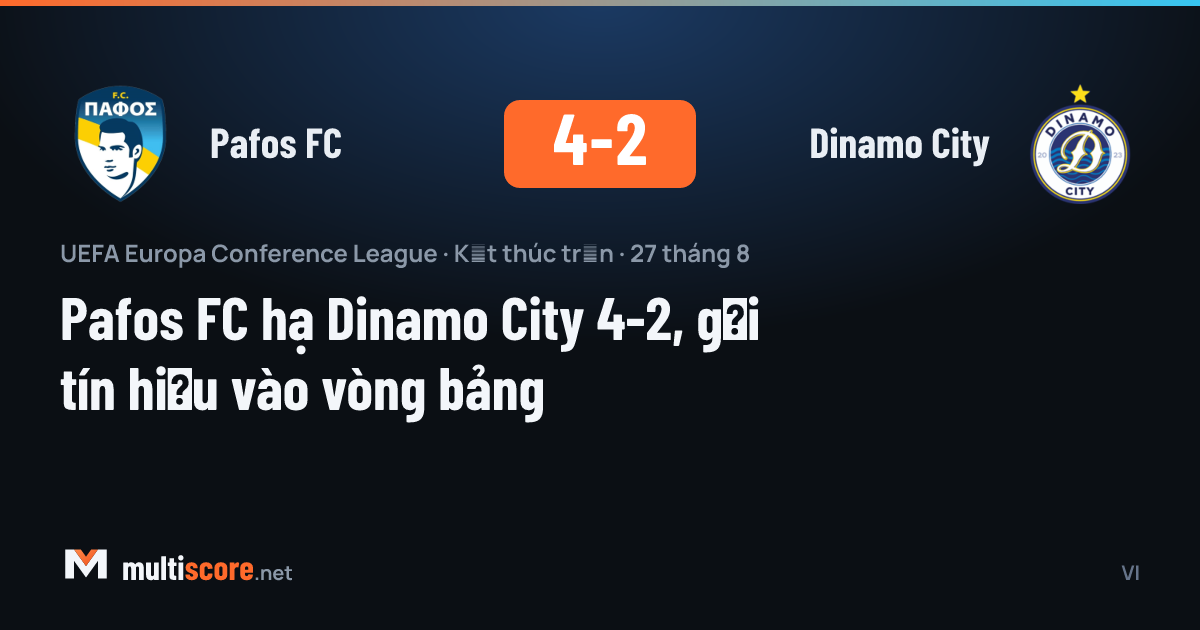 Pafos FC ve Dinamo City oyuncuları mücadele ederken