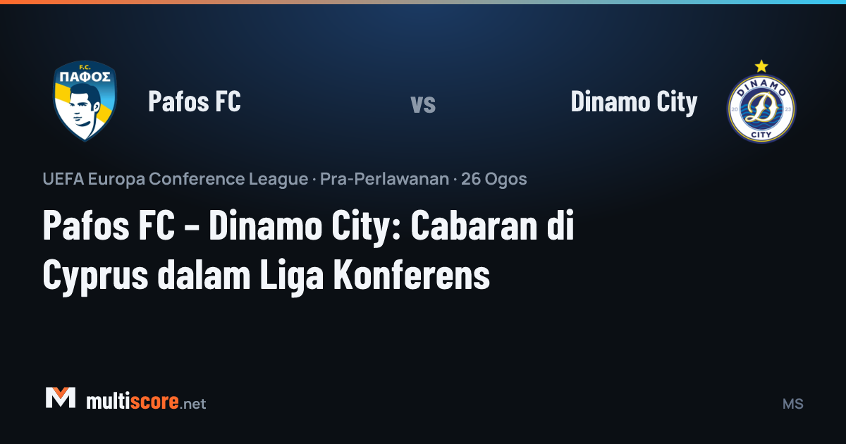 Pafos FC ve Dinamo City takımlarının Avrupa Konferans Ligi maçı öncesi temsili görseli