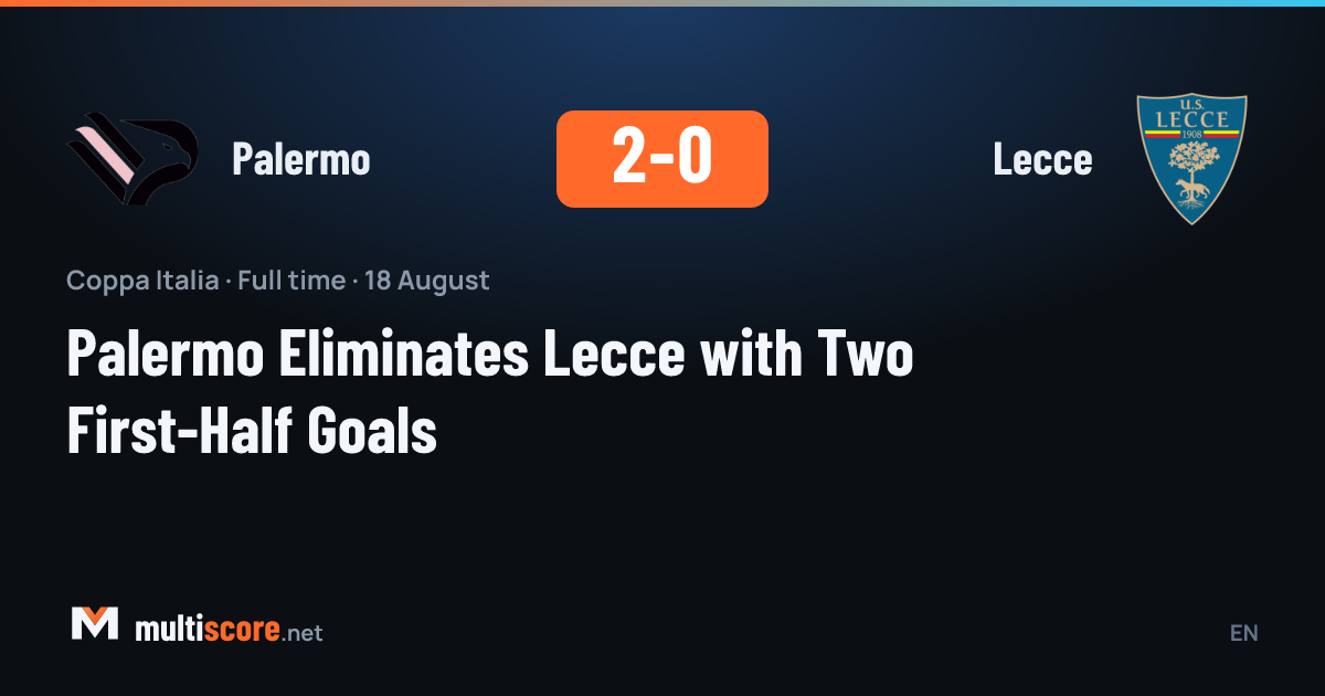 Palermo oyuncuları Lecce'ye karşı gol sevinci yaşıyor
