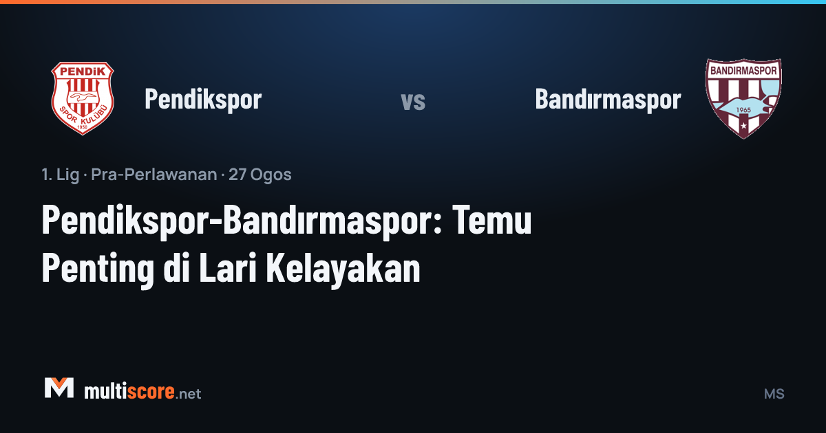 Pendikspor ve Bandırmaspor oyuncuları maç önü sahada