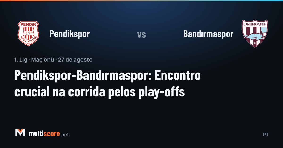 Pendikspor ve Bandırmaspor oyuncuları maç önü sahada
