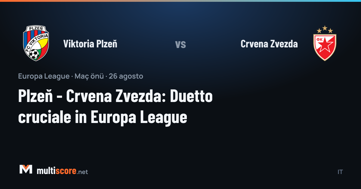 Viktoria Plzeň - Crvena Zvezda