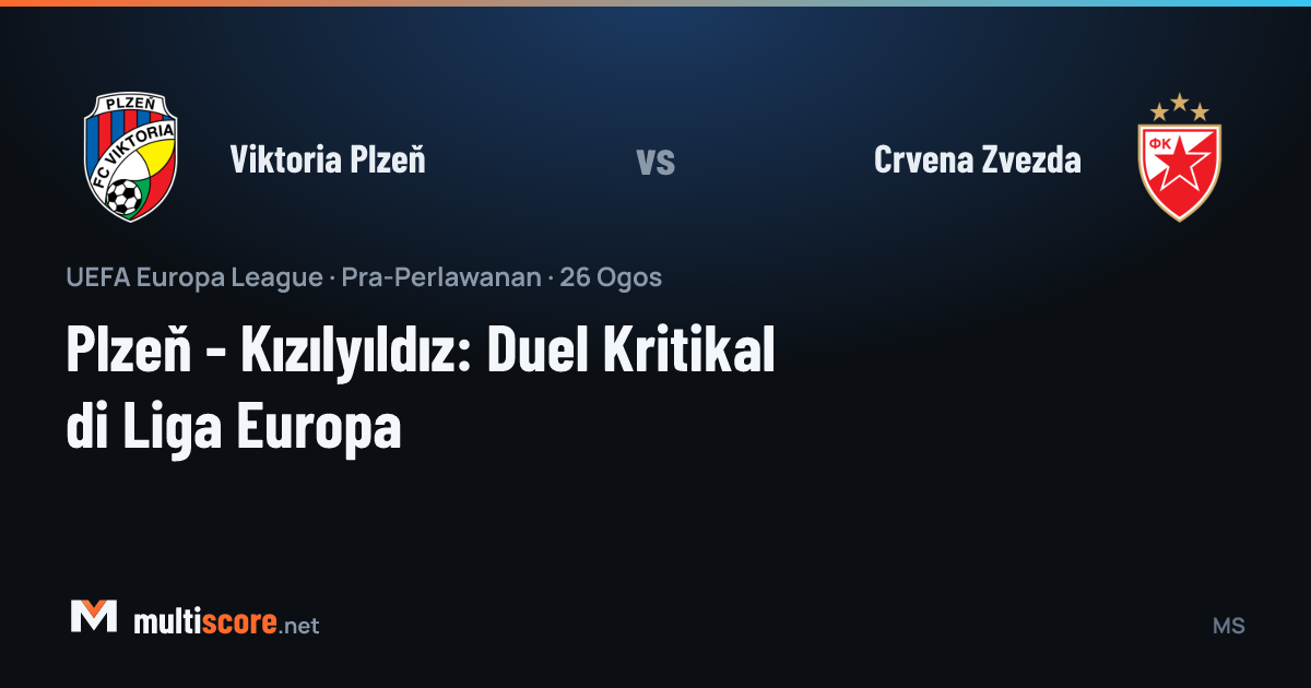 Viktoria Plzeň - Crvena Zvezda