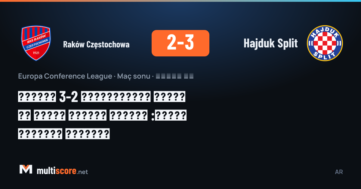 Raków Częstochowa - Hajduk Split