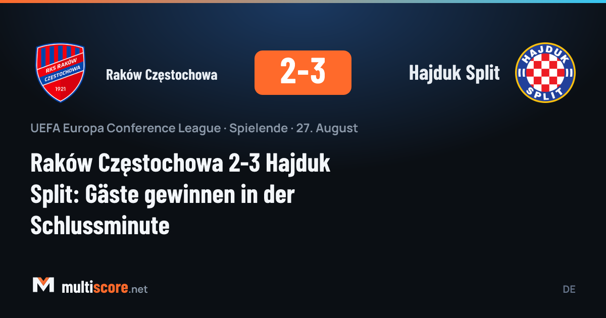 Raków Częstochowa - Hajduk Split