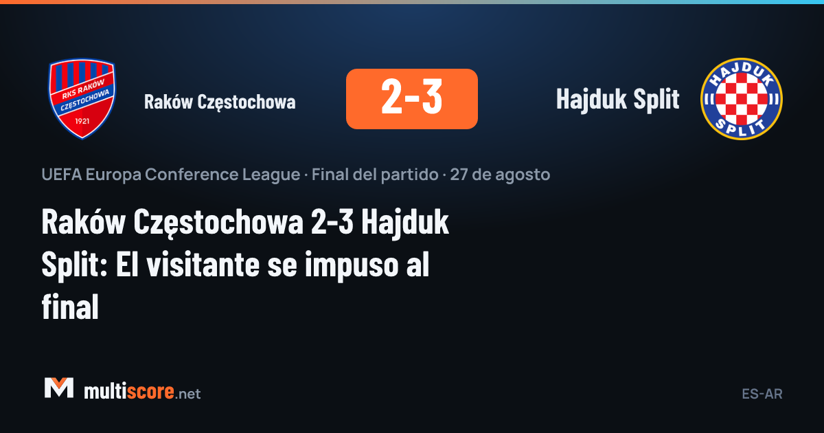 Raków Częstochowa - Hajduk Split