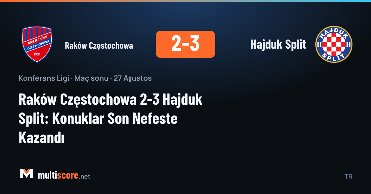Raków Częstochowa - Hajduk Split